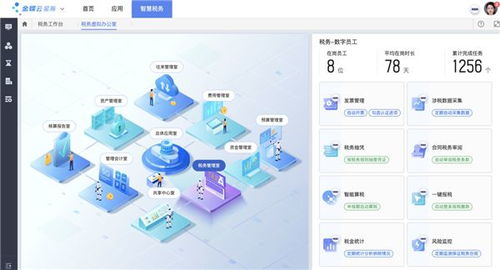 當(dāng)黑燈工廠遇見區(qū)塊鏈數(shù)字信用 國(guó)產(chǎn)軟件如何以數(shù)字內(nèi)容服務(wù)顛覆想象