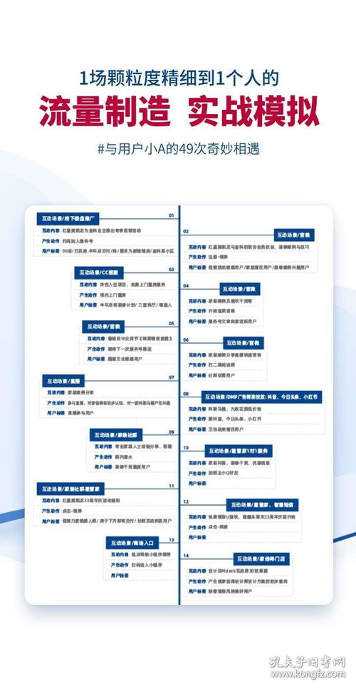 《流量制造》新書解析 從私域運(yùn)營(yíng)到IP變現(xiàn)的全鏈路數(shù)字化指南